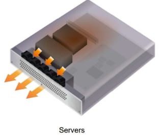 Sanyo Denki San Ace 80x80x80 9CRHA Counter Rotating DC Fans